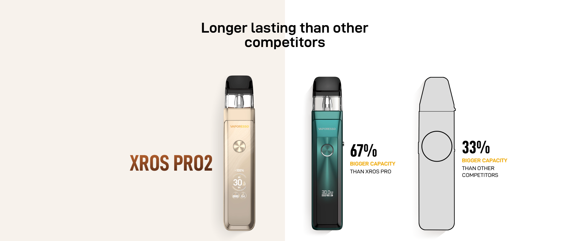 Vaporesso Xros Pro 2 Kit 18 Snimak ekrana 2025 11 21 140721