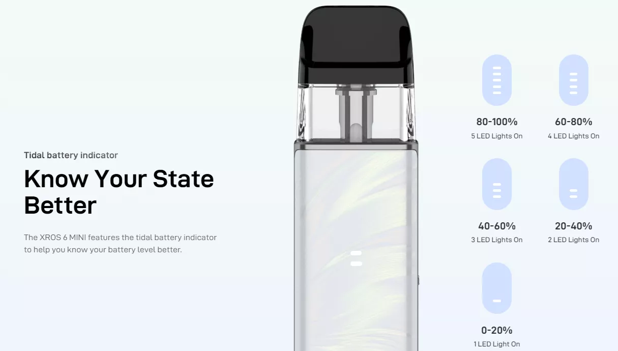 vaporesso xros 6 mini pod vape kit features 8