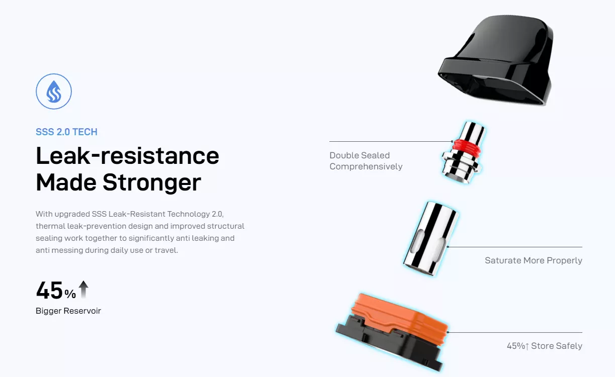 Vaporesso Xros 6 Kit 1800mAh 29 vaporesso xros 6 pod vape kit features 6